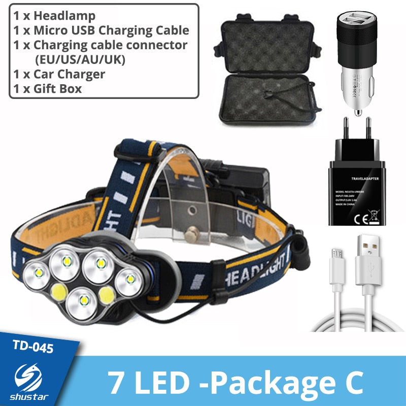 Super bright LED Headlamp With 8*LED Bulbs 5000 lumen Waterproof Outdoor LED Headlight Lightweight materials Comfortable to wear