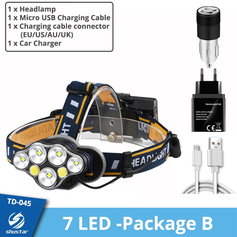 Super bright LED Headlamp With 8*LED Bulbs 5000 lumen Waterproof Outdoor LED Headlight Lightweight materials Comfortable to wear