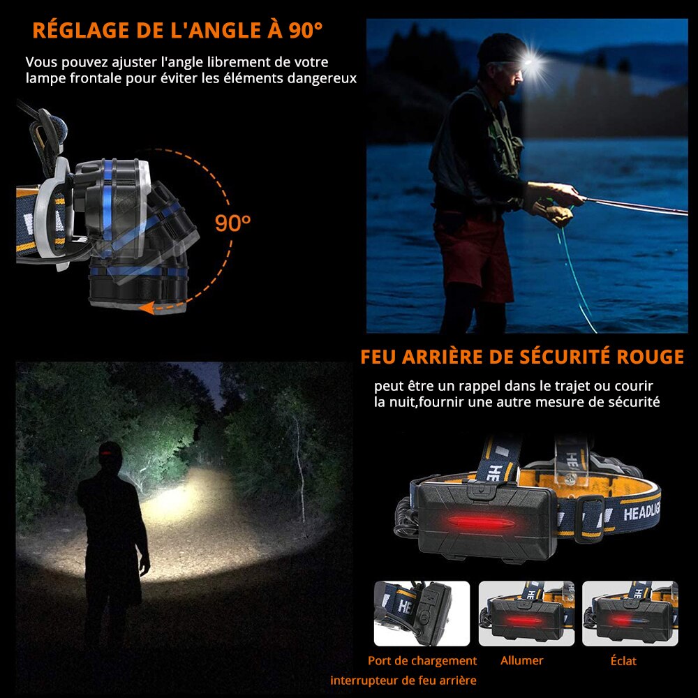 Super bright LED Headlamp With 8*LED Bulbs 5000 lumen Waterproof Outdoor LED Headlight Lightweight materials Comfortable to wear