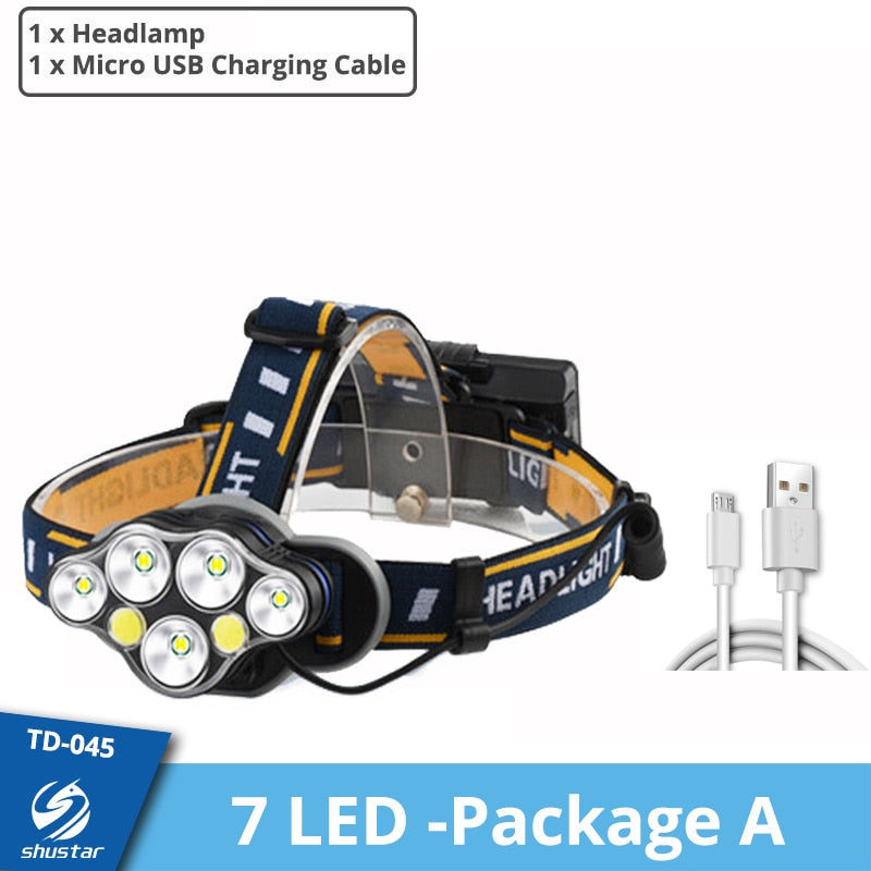 Super bright LED Headlamp With 8*LED Bulbs 5000 lumen Waterproof Outdoor LED Headlight Lightweight materials Comfortable to wear