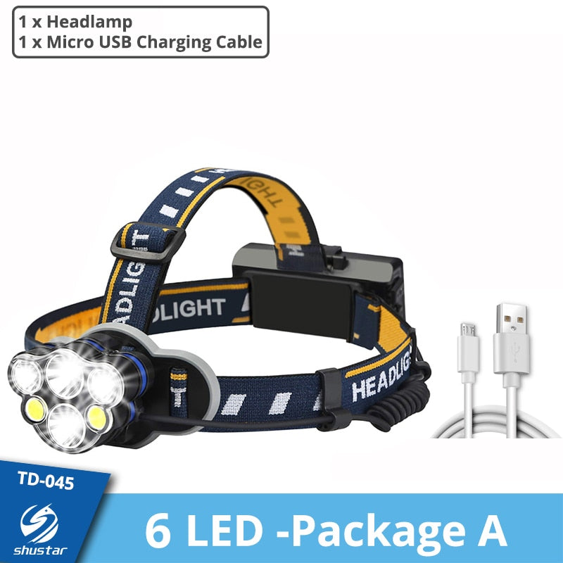 Super bright LED Headlamp With 8*LED Bulbs 5000 lumen Waterproof Outdoor LED Headlight Lightweight materials Comfortable to wear